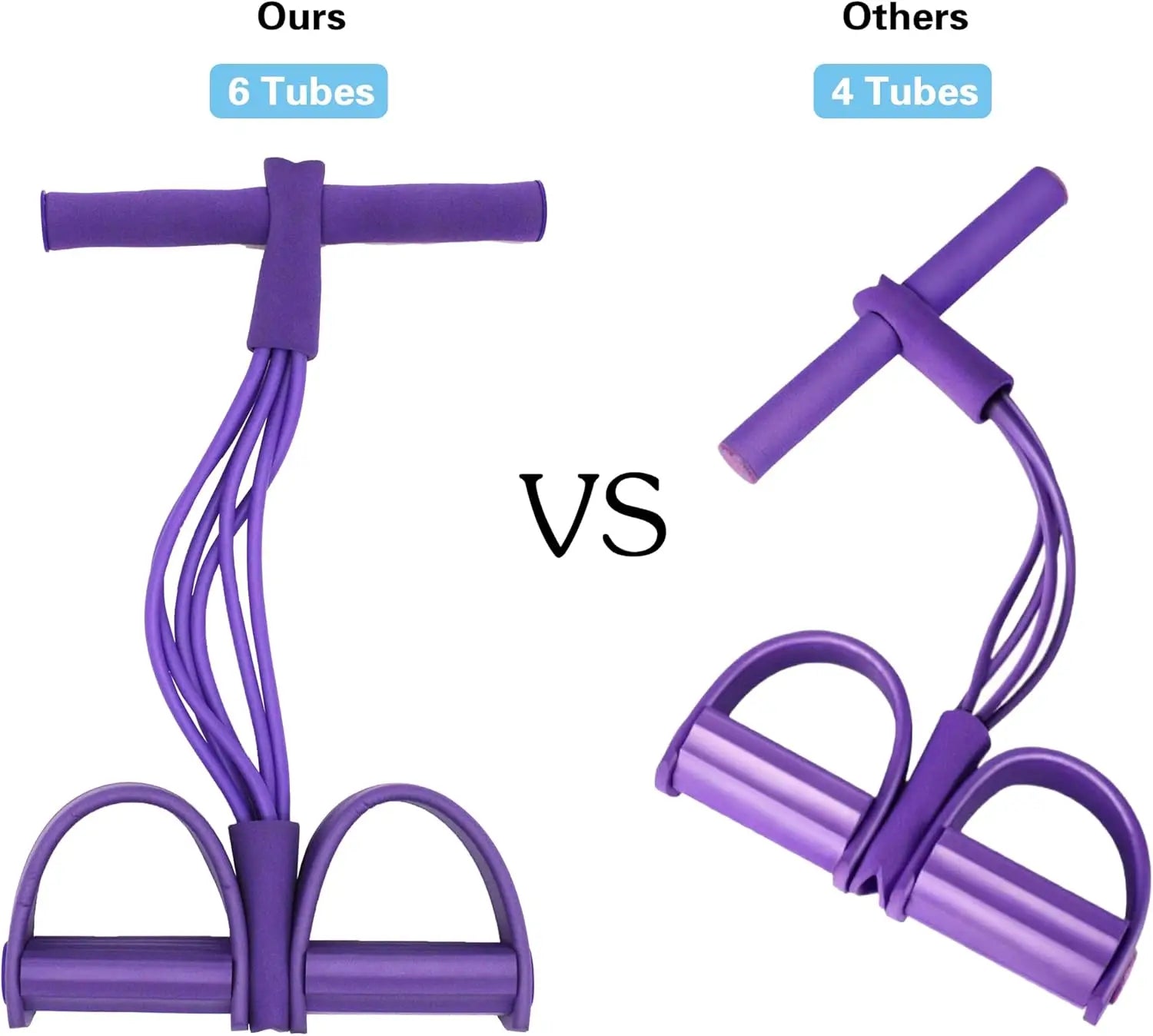 6-Tube Pedal Resistance Bands – Full Body Home Workout Trainer